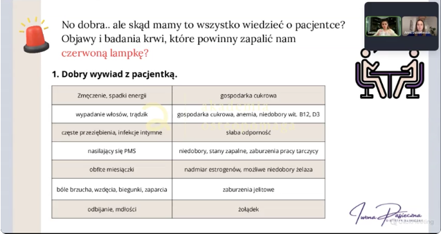 Prezentacja z webinaru Akademii Osteopomaga omawiająca objawy i wyniki badań laboratoryjnych u pacjentek z endometriozą, które wymagają szczególnej uwagi terapeuty.